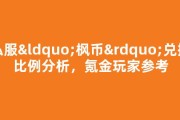 私服“枫币”兑换比例分析，氪金玩家参考